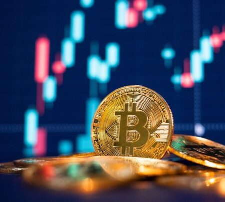 Bitcoin once again is a risk asset and no haven